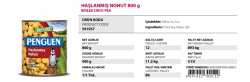 Penguen Haşlanmış Nohut - Özba Gıda İnşaat San. ve Tic. Ltd. Şti. - 0412 251 11 53 - 0412 251 05 64